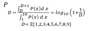 Benford's Law Formula